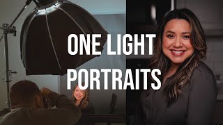 Celebrity Level Up Your Flash Photography with this Portrait Set Up - Clamshell Lighting Wealth