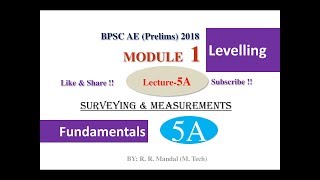 Famous BPSC||AE||Prelims Module 1 Lecture 5A : Levelling Wealth