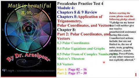 2025 Fall PreCalc Module 4 Ch 8, Part 1 Polar Coordinates, and Vectors