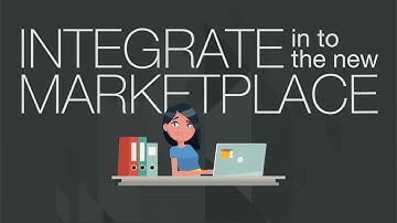 Utordo - eCommerce - 3PL WMS - Middleware