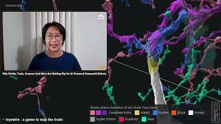 CNBC -- Why Nvidia, Tesla, Amazon And More Are Betting Big On AI-Powered Humanoid Robots