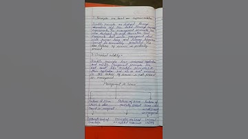 Nature of Management 12th b.st  #cbse #notes......