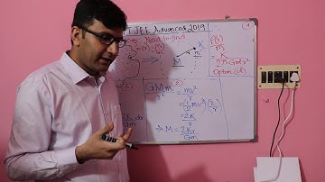 IIT JEE Advanced Physics Problem solving session 2: Classical Mechanics