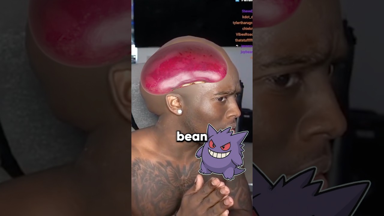Streamer Forehead Tier List 💀