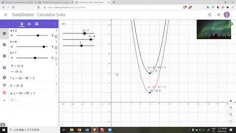 02 5B Chp 3 Moving Graph in Geogebra