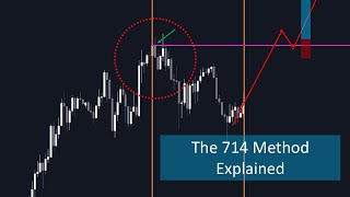 714 Method Explained: My Way vs. The Original Way (FULL Strategy)