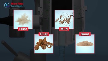 💧Why Every RO Needs a Pre Filter Housing | Microfilter Smart Protection #microfilter #rospareparts