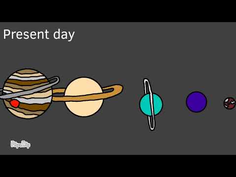 Orbital resonance