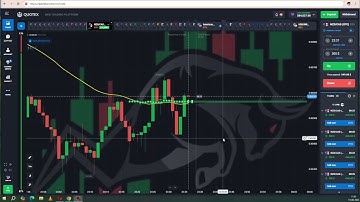 Quotex Platform Trading Earn Live Trade Profit $12500 Price Action Trade #quotex #trading #trending