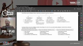 EMİN HOCADAN İCRA ve İFLAS HUKUKU ANLATIMI - HAKİMLİK SINAVI ÖNCESİ HIZLI TEKRAR