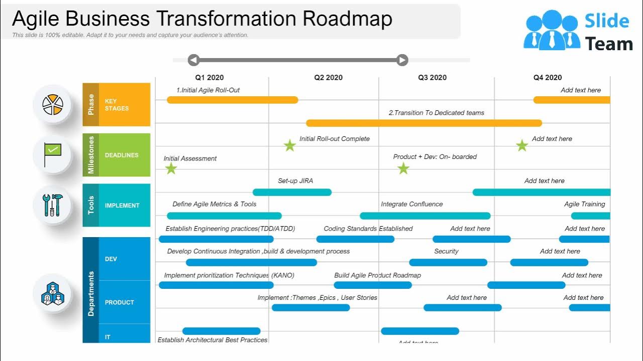 Roadmap student s book