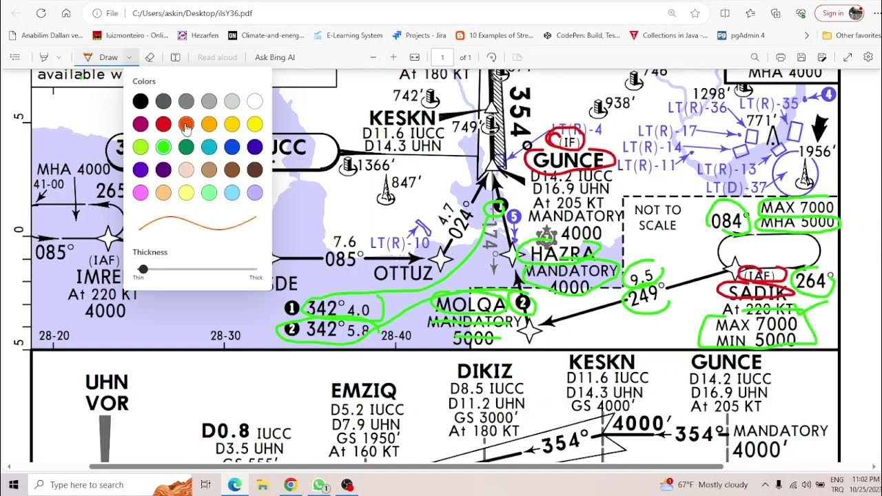 JEPPESEN CHART OKUMA APPROACH CHARTS LTFM İSTANBUL AIRPORT ILS Y