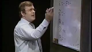 Dr  Strecker THE STRECKER MEMORANDUM 1988