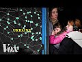Ukrainian Refugee Crisis Insights
