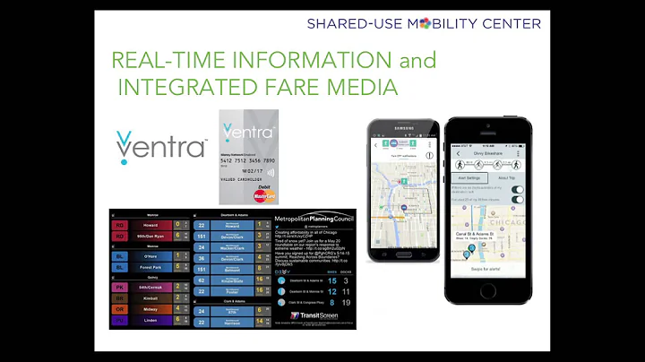 Sharon Feigon, Executive Director, Shared-Use Mobi...