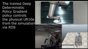 Simulation-to-Real with UR10e and Coppeliasim
