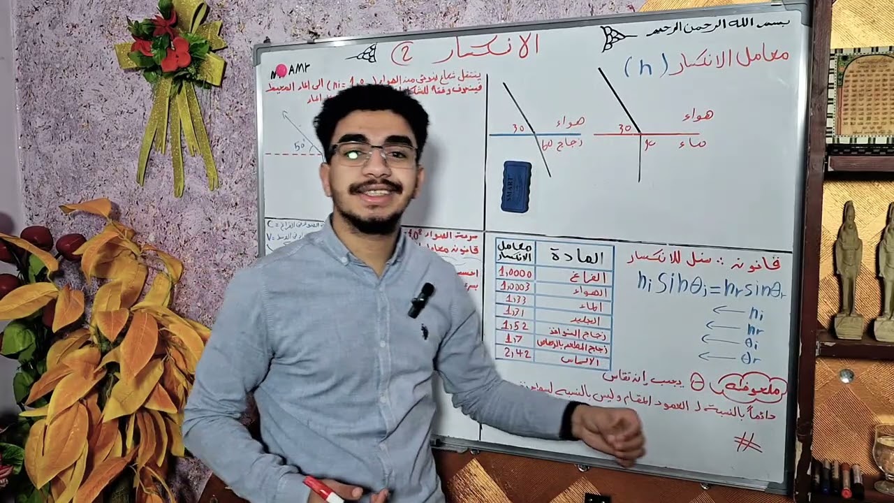 شرح ا​نكسار الضوء  الجزء 2 في23 دقائق! 🔥 | فيزياء الصف العاشر | مستر عمرو عبد المنعم