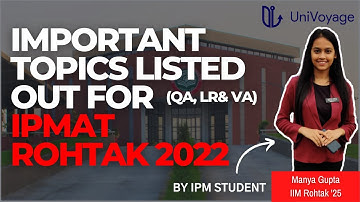 IPMAT 2022 Rohtak Exam Pattern | Important Topics | Weightage