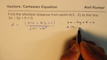 Easiest Way to Find Shortest Distance from Point to the Line