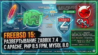 FreeBSD 15: Развертывание Zabbix 7.4.8 с Apache, PHP 8.5 FPM и MySQL 8.0