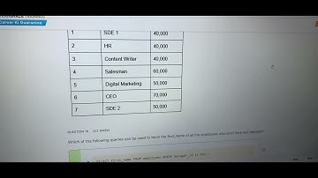 web development final test solution answers of internshala trainings #internshalatrainings
