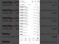 check my live work 😔#forex #forextrading #forextrader #forexsignals #forexsekho