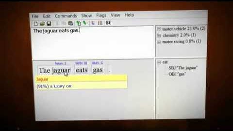 ADmantX Semantic Targeting
