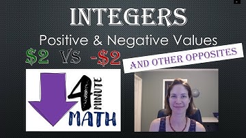Adding & Subtracting Integers (PART 1) Positive & Negative Values are Opposites