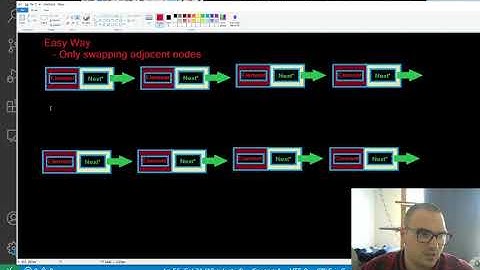 CS 202 - 1011 - Spring 2021 - Linked Lists pt. II