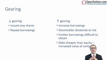 CIMA F2 Solvency/Gearing/Risk