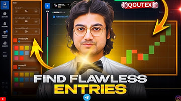 The ABSOLUTE BEST Quotex Trading Strategy for 2025