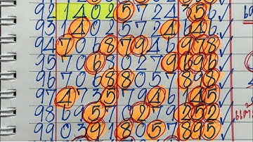 เด่นบน📚ระยะยาว📌แม่นจริง-ทรงทรัพย์🚩เข้า95👍ตามต่อ⭐️งวดวันที่ 2 มกราคม 2569 Me De Channel💰💸💰💸💰