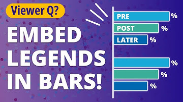 How to Embed a Legend in a Clustered Bar Chart in Excel 🔥 [VIEWER QUESTION]