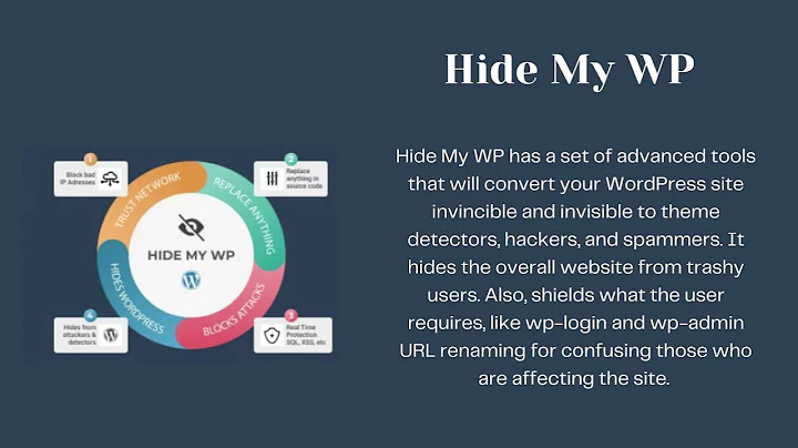 Best Anti Spam Plugins To Protect Your WordPress Site