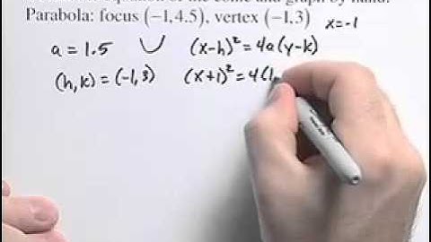 Ch10 #4 ChapterTestPrepVideos Sullivan Precalculus 9e