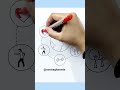 World health day drawing | World health day poster #worldhealthday #drawing #art #shorts #ytshorts