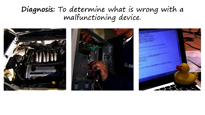 Defining Diagnosis - Georgia Tech - KBAI: Part 5