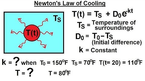 PreCalculus - Logarithmic & Exponential Functions (16 of 20) Newton