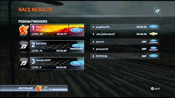 NFS The Run Multiplayer gameplay (cjwsr Lets Rock)