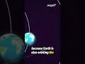 Why Moon Phases Don't Match Its Orbit Explained