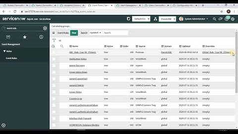 Domain Separation in ServiceNow Tutorial6 - Event Management in Domain Separations- Part1