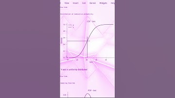 🐍 How Cumulative Distribution Function Works?