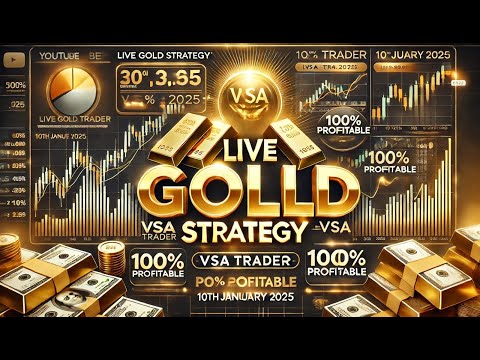 Live Forex Trading: