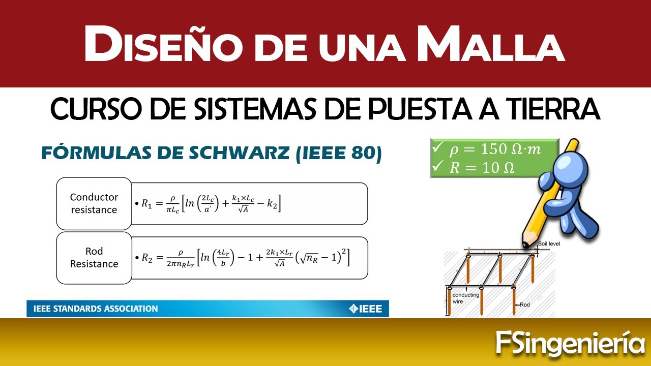 Curso SPT ▶️ 11 ⚡️ Diseño de Malla a Tierra | Ecuaciones de Schwarz IEEE 80 🟥