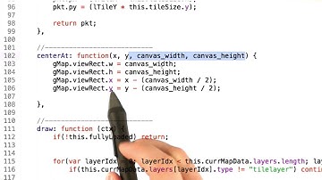 Center ViewRect - HTML5 Game Development