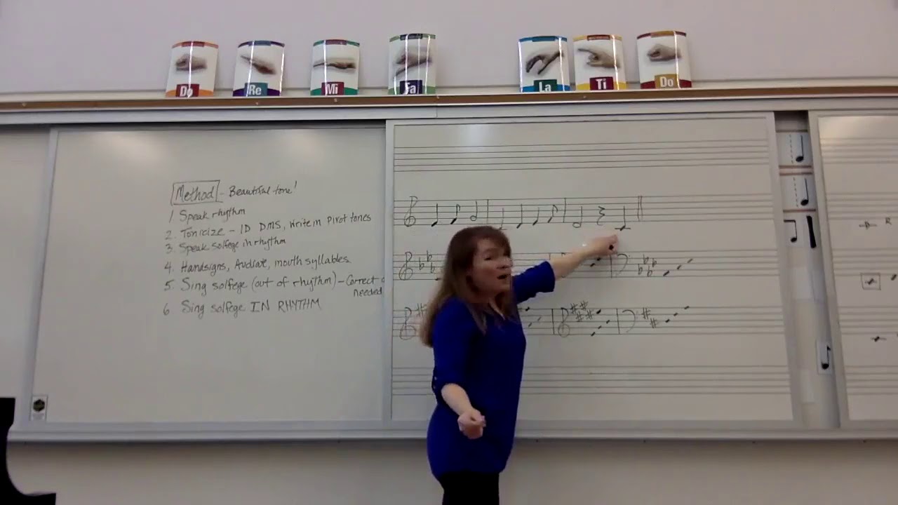 Solfege for Music Learning   The Choral Eye with Nicole Lamartine