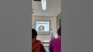 U40đi học, học nữa học mãi