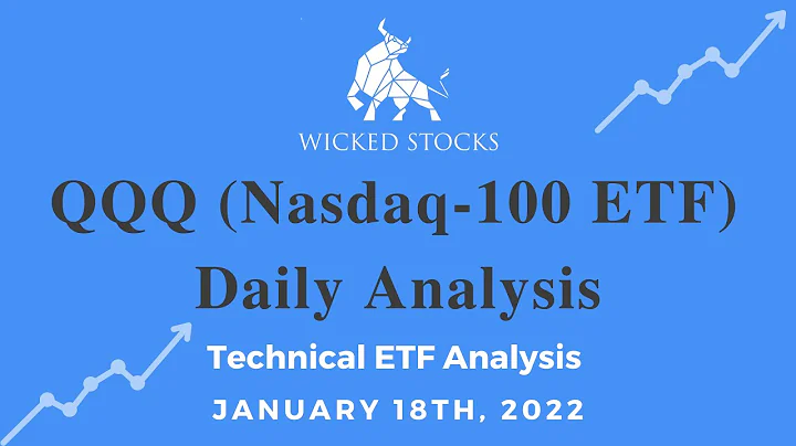 QQQ (Nasdaq-100) ETF Daily Technical Analysis - Tuesday, January 18th