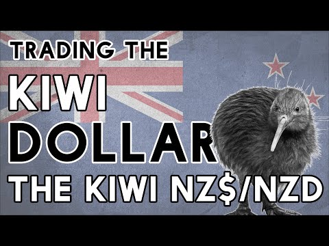 How To Trade The New Zealand Dollar Right Now! Corona Virus Continued