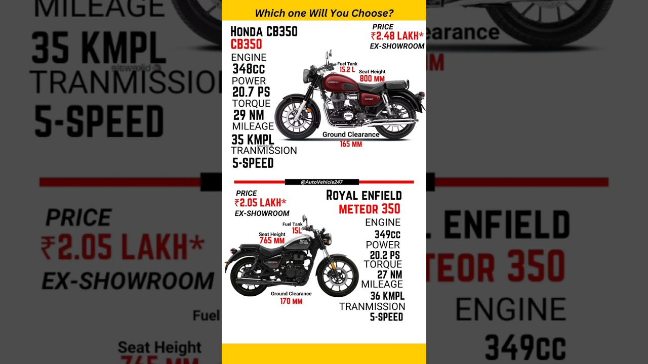 Meteor 350 vs Honda CB350 